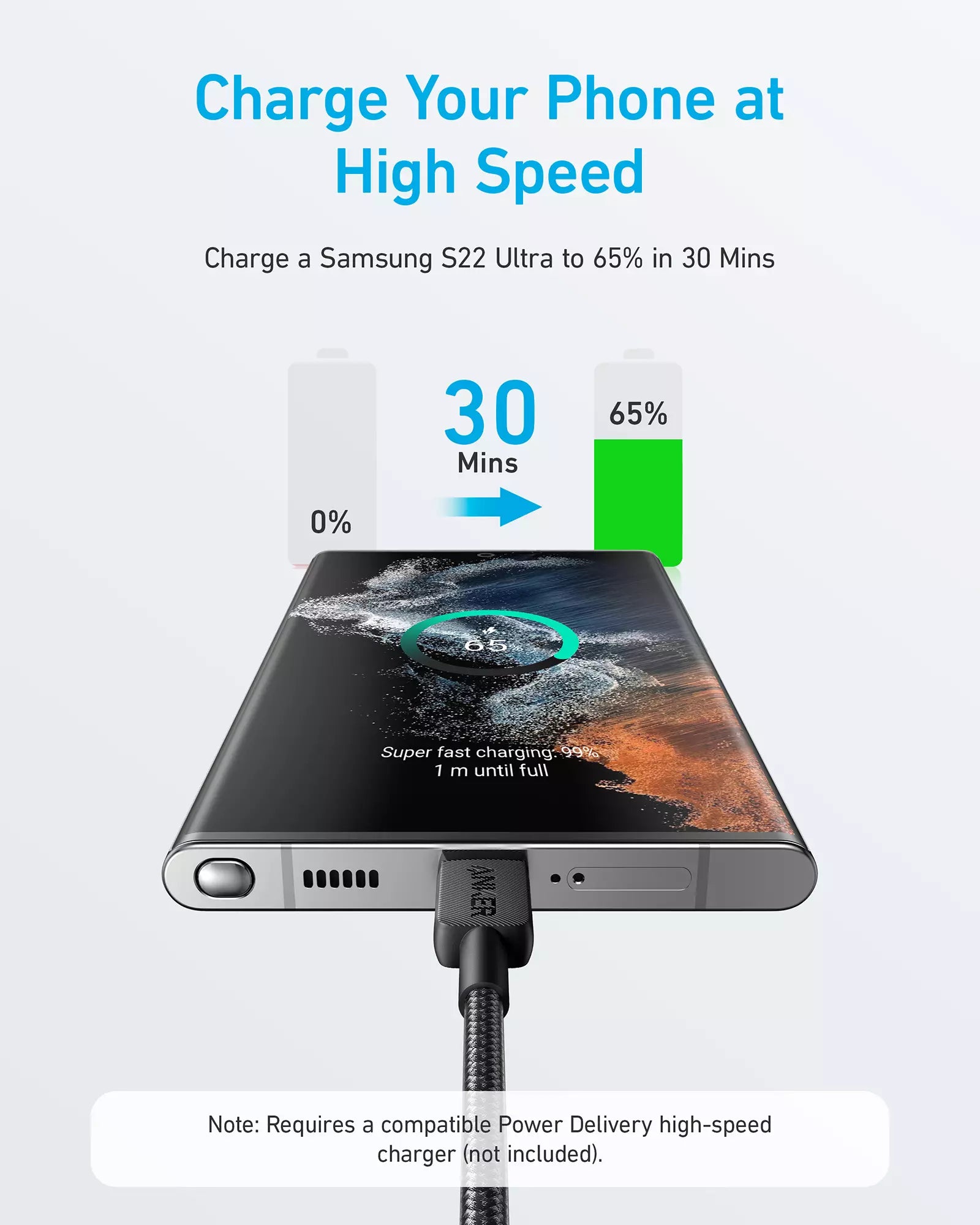 Fast charging USB-C to USB-C cable powering smartphone