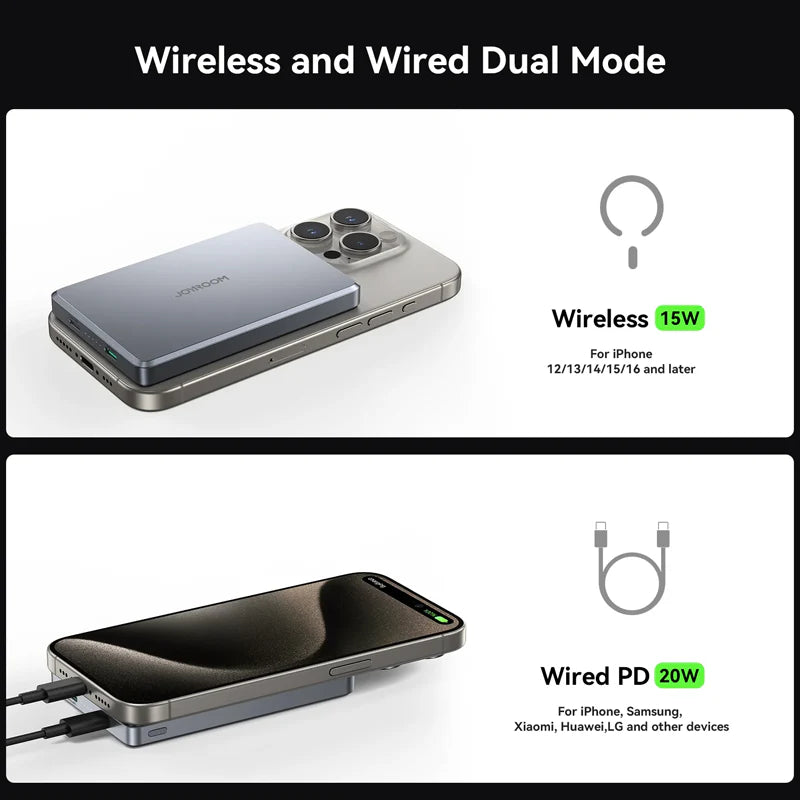 Joyroom JR-PBM08 Pro power bank wired and wireless dual charging modes
