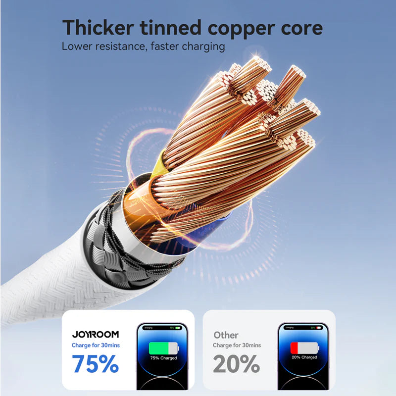 Joyroom 30W Type-C to Lightning cable thicker copper core for stable power