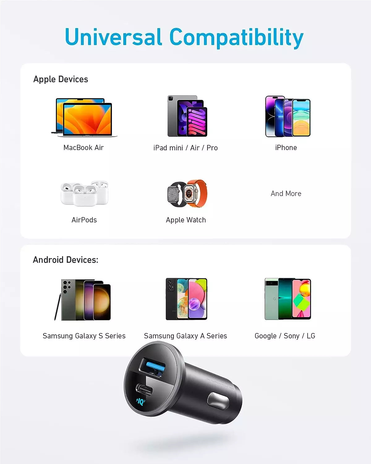 Anker 52W car charger compatible with iPhone, Samsung, tablets, and more devices.