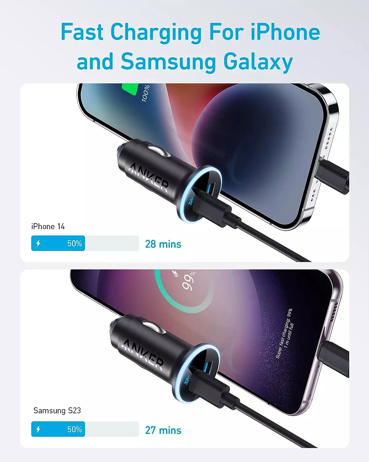 Anker car charger 52W fast charging for iPhone and Samsung Galaxy.