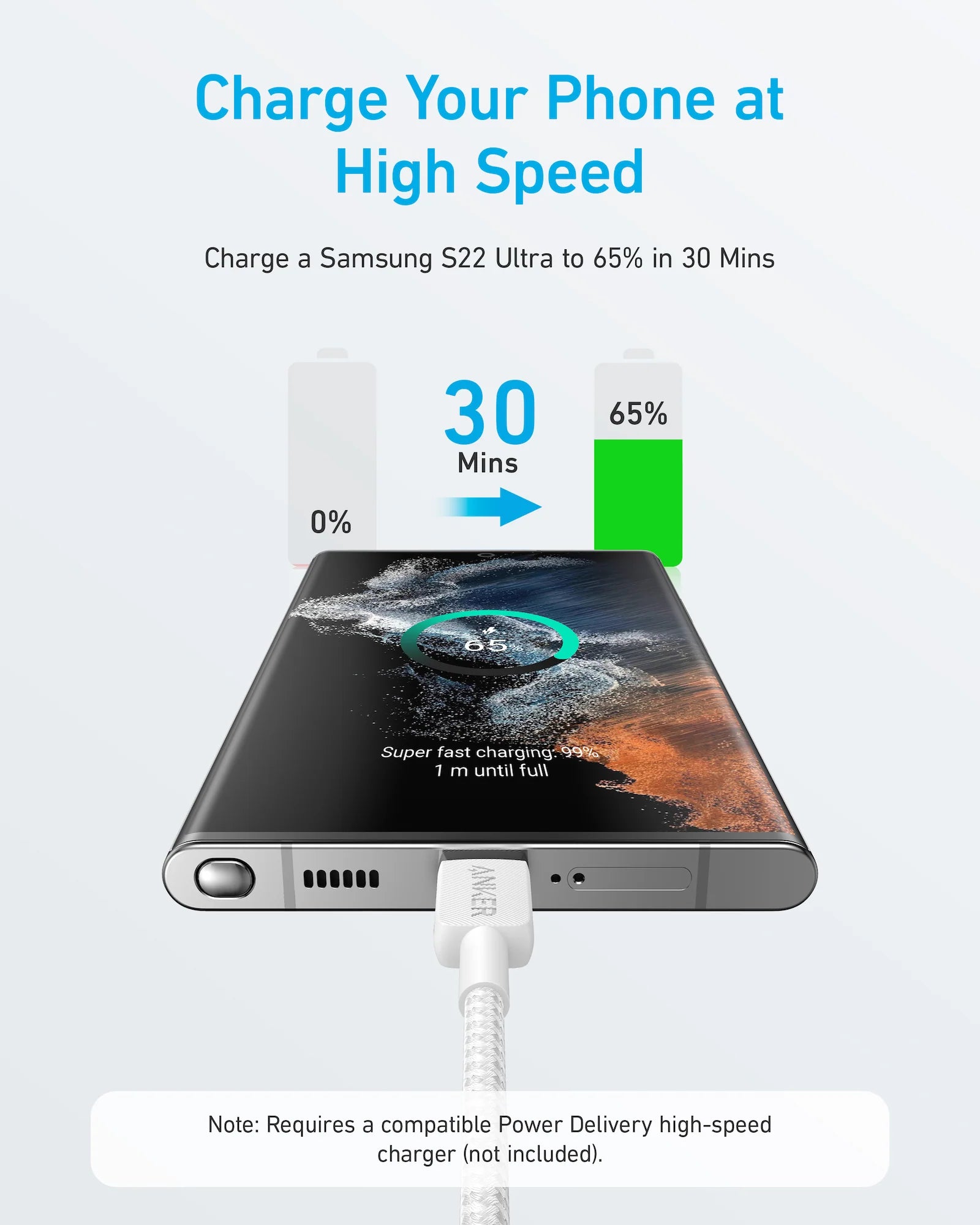 White USB-C to USB-C cable charging phone with 30W speed