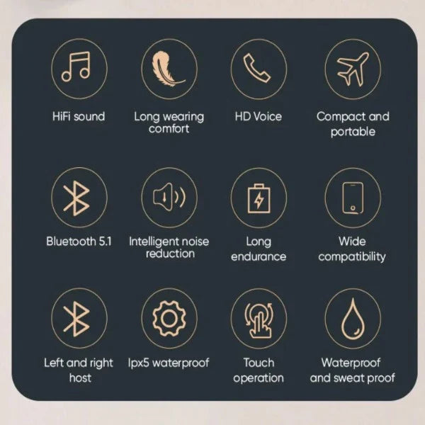 Joyroom Mini TWS MG-C05 earbuds Bluetooth 5.2 HiFi IP54 features