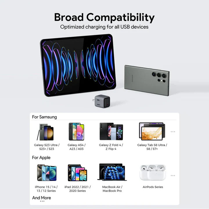 Aukey Comet 30W PD USB-C charger broad compatibility devices