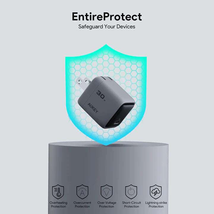 Aukey Comet PA-C1 charger safety protection system