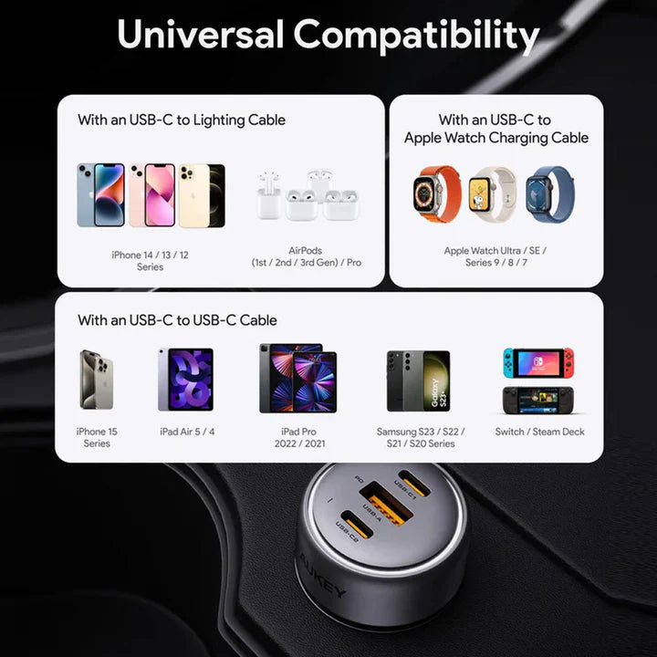 Aukey 66W car charger compatible with smartphones tablets laptops