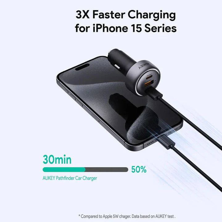 Aukey CC-P1 car charger 3X faster charging for iPhone and smartphones