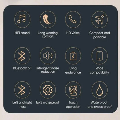 Joyroom Mini TWS MG-C05 earbuds Bluetooth 5.2 HiFi IP54 features